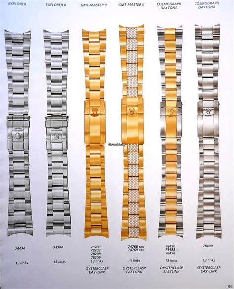 rolex bracelet serial numbers|rolex bracelet reference numbers.